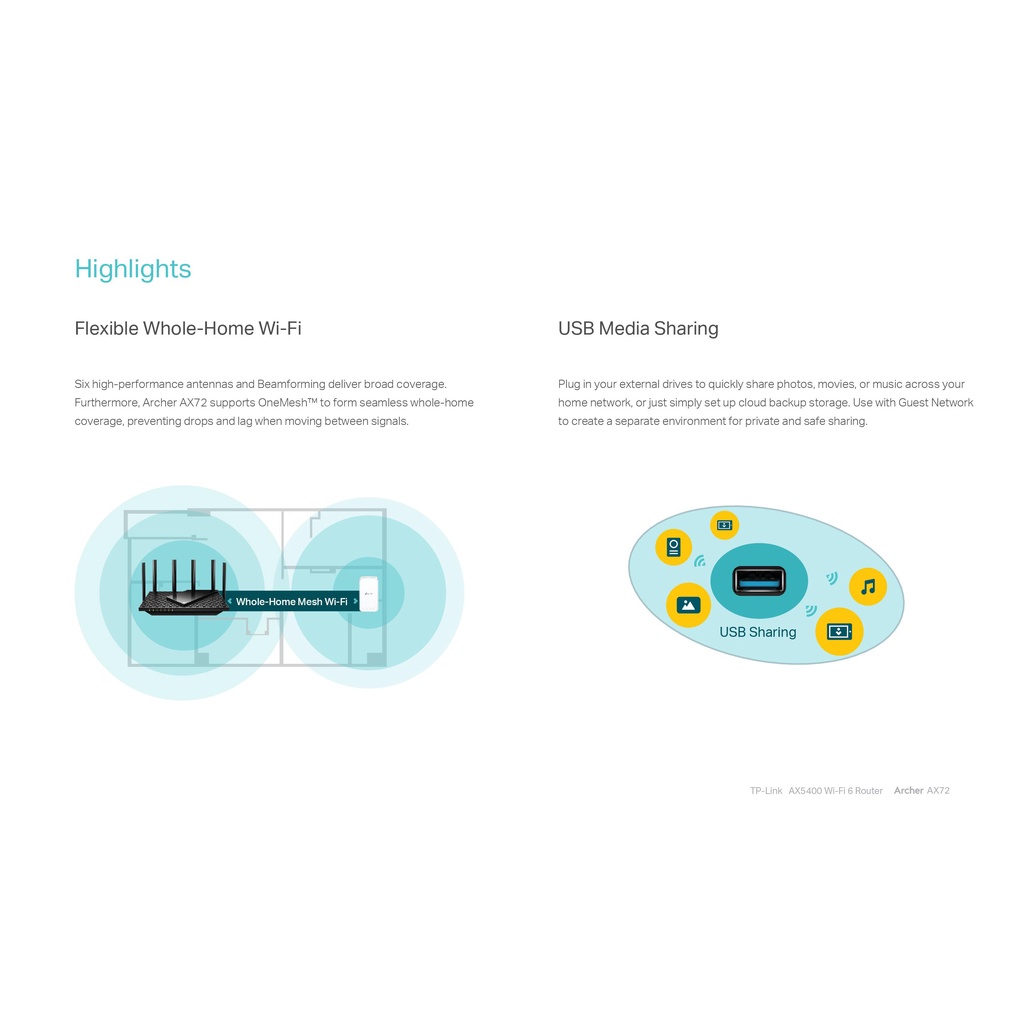 tp-link-archer-ax72-ax5400-dual-band-gigabit-wi-fi-6-เราเตอร์เพื่อ-8k-streaming-เกมส์ออนไลน์-พร้อม-6-เสาสัญญาณคุณภาพสูง