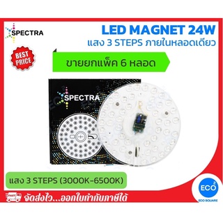 ยกแพ็ค 6 ชิ้น SPECTRA แผงไฟไส้โคมซาลาเปา แผงไฟแม่เหล็กวงกลมแบบเต็มแผ่น LED Magnet ขนาด 24W แสง 3 Steps 3000K-6500K