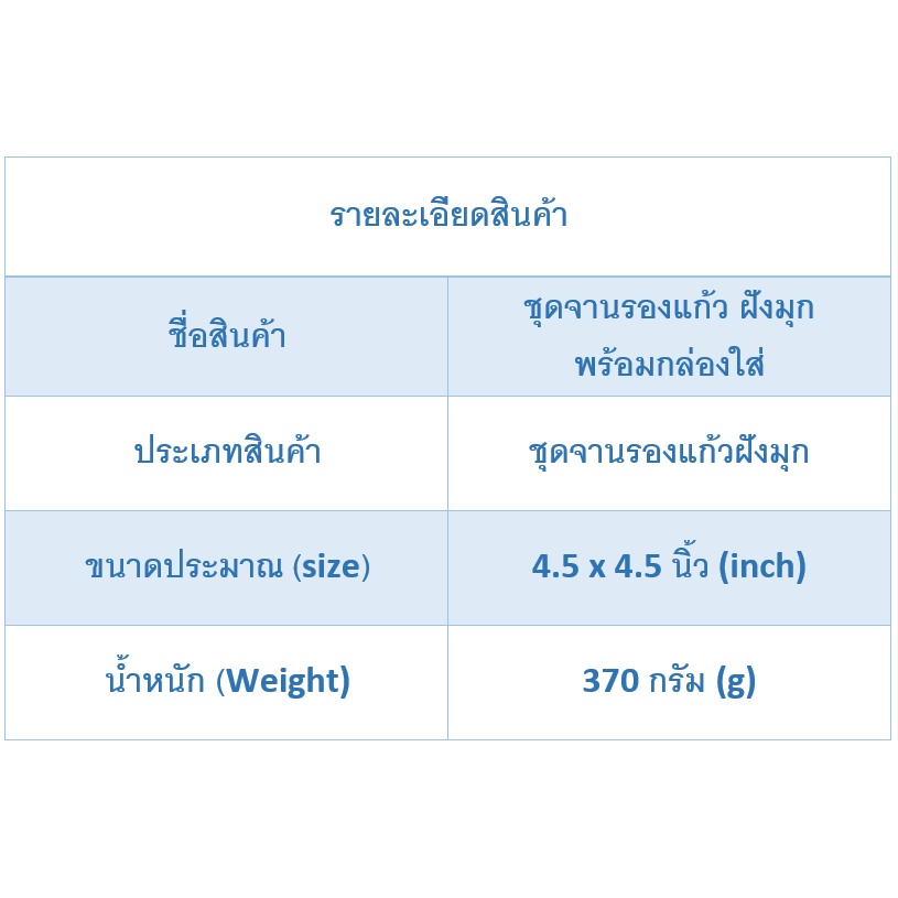 andaman-seashell-ชุดจานรองแก้ว-ฝังมุก-พร้อมกล่องใส่