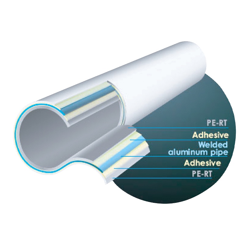 chaixing-home-ท่อ-multipipe-น้ำร้อน-น้ำเย็น-pimaflex-รุ่น-od20-id15