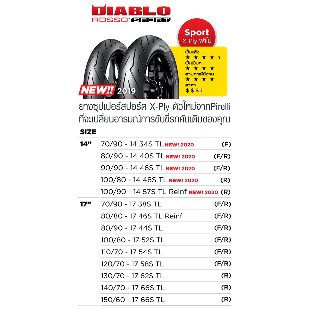 ยาง-pirelli-ขอบ-14-นิ้ว-สำหรับ-pcx-click-air-blade-ลาย-rosso-sport-ไซส์-70-90-14-80-90-14-90-90-14-100-90-14