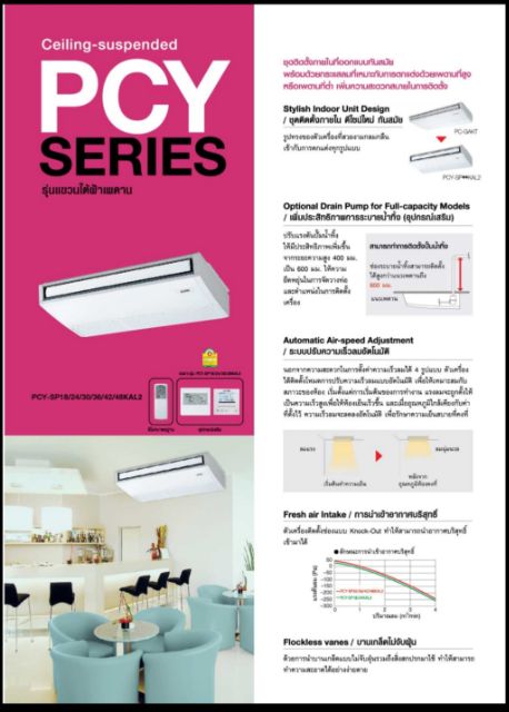 แอร์แขวนใหม่-mitsubishi-mr-slim