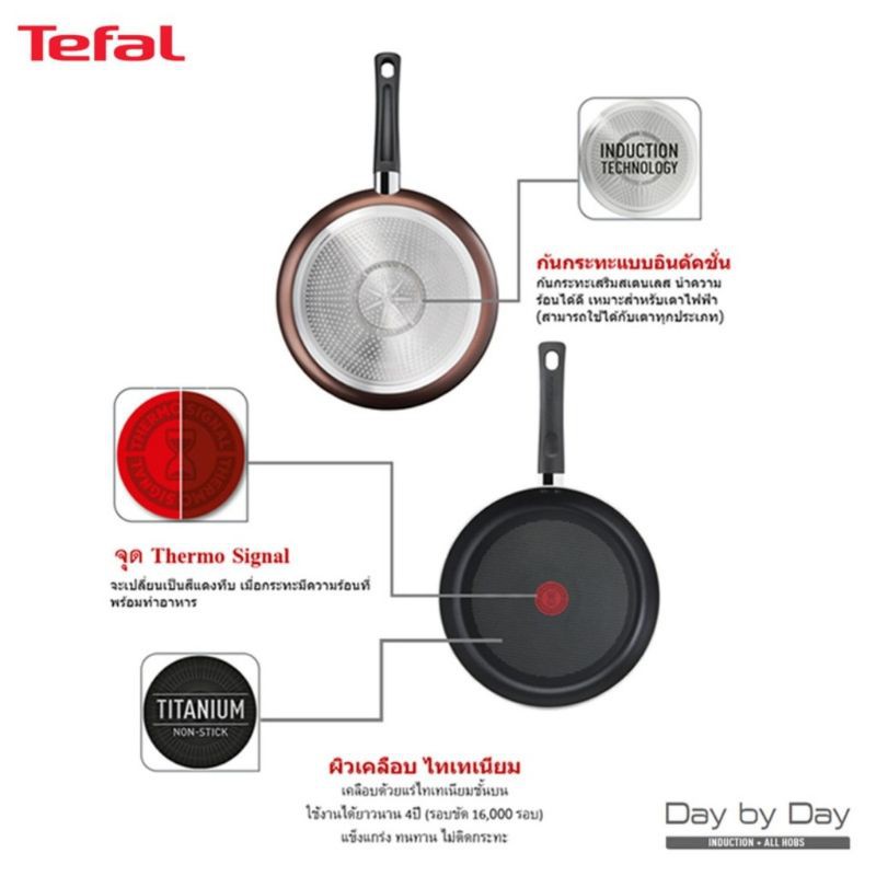 ชุดเครื่องครัว-tefal-day-by-day-ih-4-ชิ้น