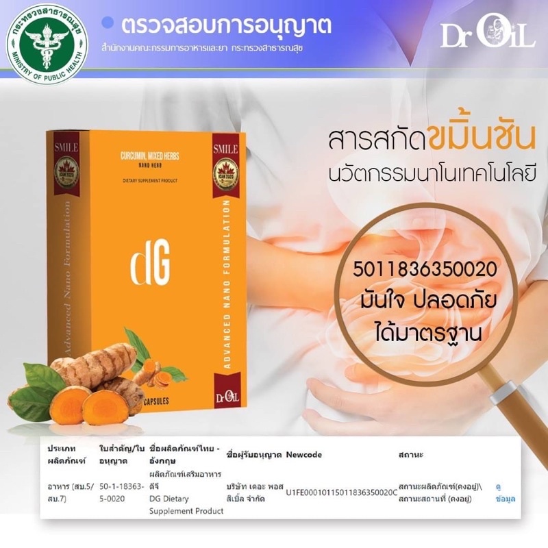 dr-oil-dg-สมุนไพรไทย-ขมิ้น-อบเชยเทศ-ช่วยเรื่องกรดไหลย้อนเรื้อรัง-โรคกระเพาะ-แผลในกระเพาะ-บรรเทาอาการปวดจุกเสียดท้อง