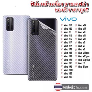 สินค้า ฟิล์มหลัง ฟิล์มกันรอยหลัง Vivo Y20,V20SE.Y30,Y50,Y11,Y12,Y15,Y17,Y19,V17,V19,V15,V15Pro,Y91,Y91i,Y91C,Y71,Y81,V7