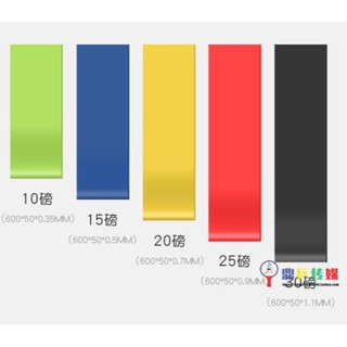 สายยืด Resistance band สำหรับฝึกกล้ามเนื้อ