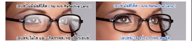 ตัดเลนส์สายตา-ถูกที่สุด-คุณภาพดีสุด