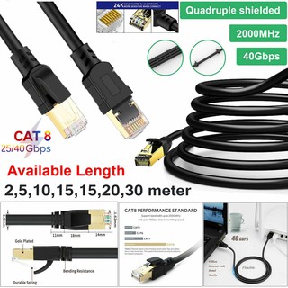 ภาพหน้าปกสินค้าRJ45 CAT8 Network Ethernet Cable 30 เมตร 40Gbps SSPT Gigabit LAN Patch Cord ที่เกี่ยวข้อง