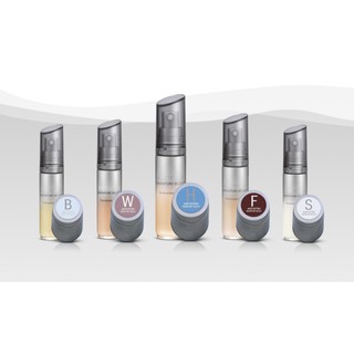 Artistry Select Serum อาร์ทิสทรี ซิกเนเจอร์ ซีเล็กต์ เพอร์เซอนัลไลซ์ ซีรัม