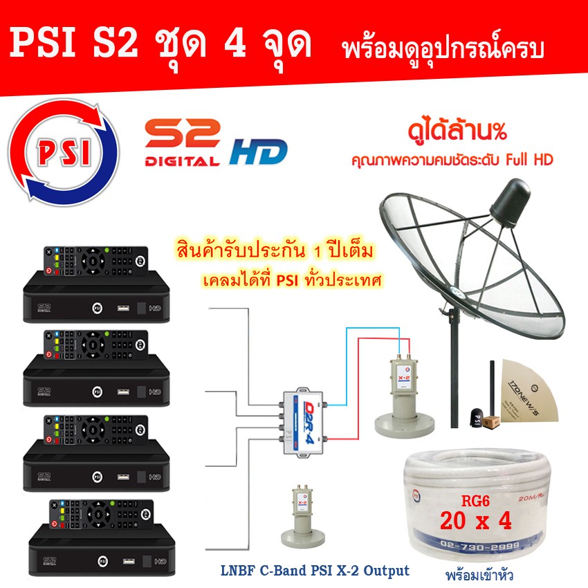 ชุดจานดาวเทียม-psi-170-m-c-band-lnb-4-จุด-psi-s2-อุปกรณ์ครบชุด-x4