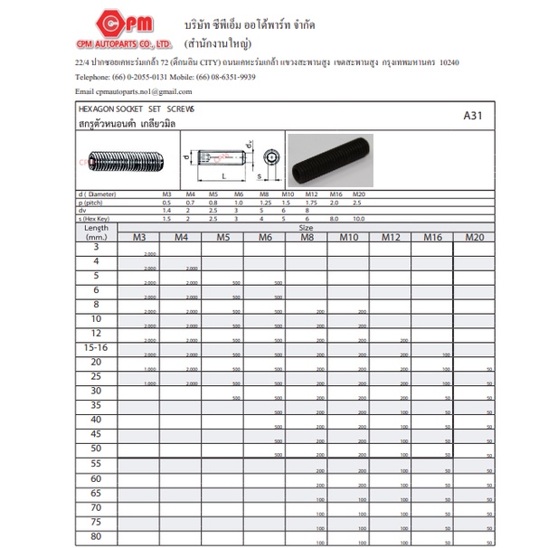 สกรูตัวหนอนดำ-เกลียวมิล-m20-hewxagon-socket-screws