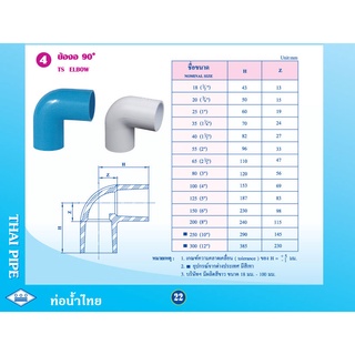 ข้องอพีวีซี 90 องศา ตราท่อน้ำไทย