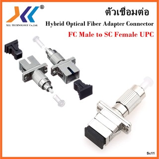 [พร้อมส่งจากไทย]หัวต่อตรงแปลงไฟเบอร์ FC(Male) to SC(Female)Fiber optic Adapter  1ชิ้น /SC11