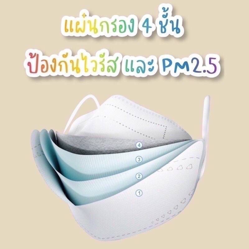 พร้อมส่ง-kf94เด็ก-ลายการ์ตูน-แพคละ10ชิ้น-ใช้ได้4-12-ปี-แมสเด็กทรงเกาหลี-หน้ากากเกาหลีเด็ก-ลายการ์ตูน