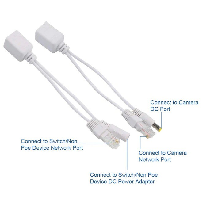 สาย-poe-cable-passive-power-over-ethernet-adapter-poe-splitter-rj45-injector-power-supply-module-12-48v-for-ip-camera