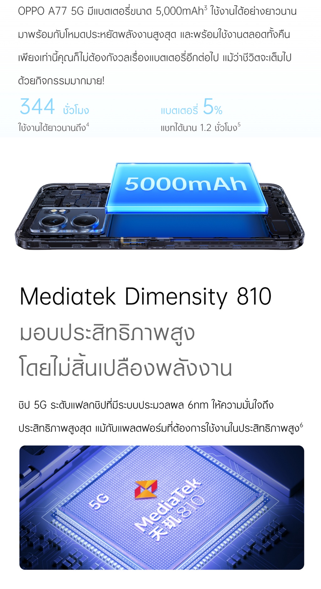 มุมมองเพิ่มเติมของสินค้า OPPO A77 5G (6+128)  โทรศัพท์มือถือ เร็วแรงด้วย Dimensity 810 5G ชาร์จไว 33W แบตเตอรี่ 5000mAh