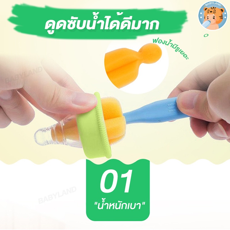 แปรงล้างขวดนมเด็กที่ล้างจุกนม-ขวดนม-แปรงฟองน้ำ