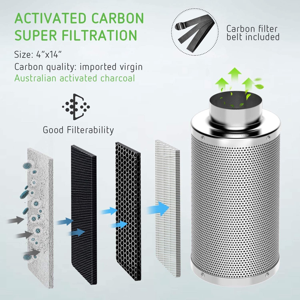 ภาพสินค้าส่งฟรี Mars Hydro กรองคาร์บอน ไส้กรองคาร์บอน Carbon Filter ยาว + ผ้ากรองหยาบ (สีขาว) คาร์บอนฟิลเตอร์ กรองอากาศ จากร้าน rasta_dude บน Shopee ภาพที่ 7