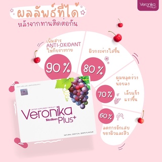 สินค้า วิตามินผิวใส Veronika Plus