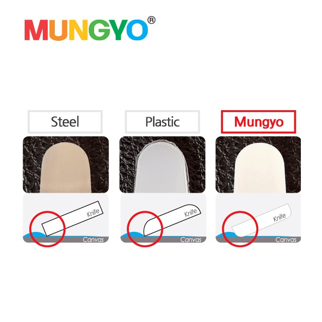 mungyo-เกรียงพลาสติก-6-ชิ้น-plastic-painting-knife