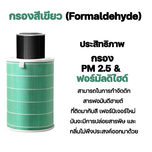 รูปภาพของ**RFID** ไส้กรองเครื่องฟอกอากาศ กรองฝุ่น PM 2.5 แบคทีเรีย กลิ่น มลพิษ ใช้ได้กับ Xiaomi รุ่น 1 2 2S 2H 3H ProRDลองเช็คราคา