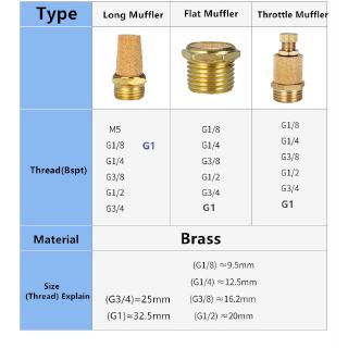 ภาพขนาดย่อของภาพหน้าปกสินค้าท่อไอเสีย bsl m 5 1/8 1/4 3/8/1/2 silencers อุปกรณ์เสริมสําหรับคอมพิวเตอร์ จากร้าน jrealmer_tools.th บน Shopee ภาพที่ 2