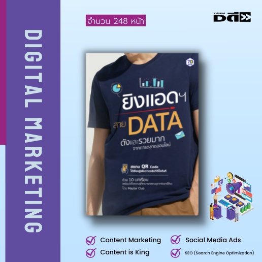 หนังสือ-set-การตลาด-ออนไลน์-digital-marketing-สอนการยิงแอด-การคิด-content-เรียนรู้ระบบภาษีออนไลน์