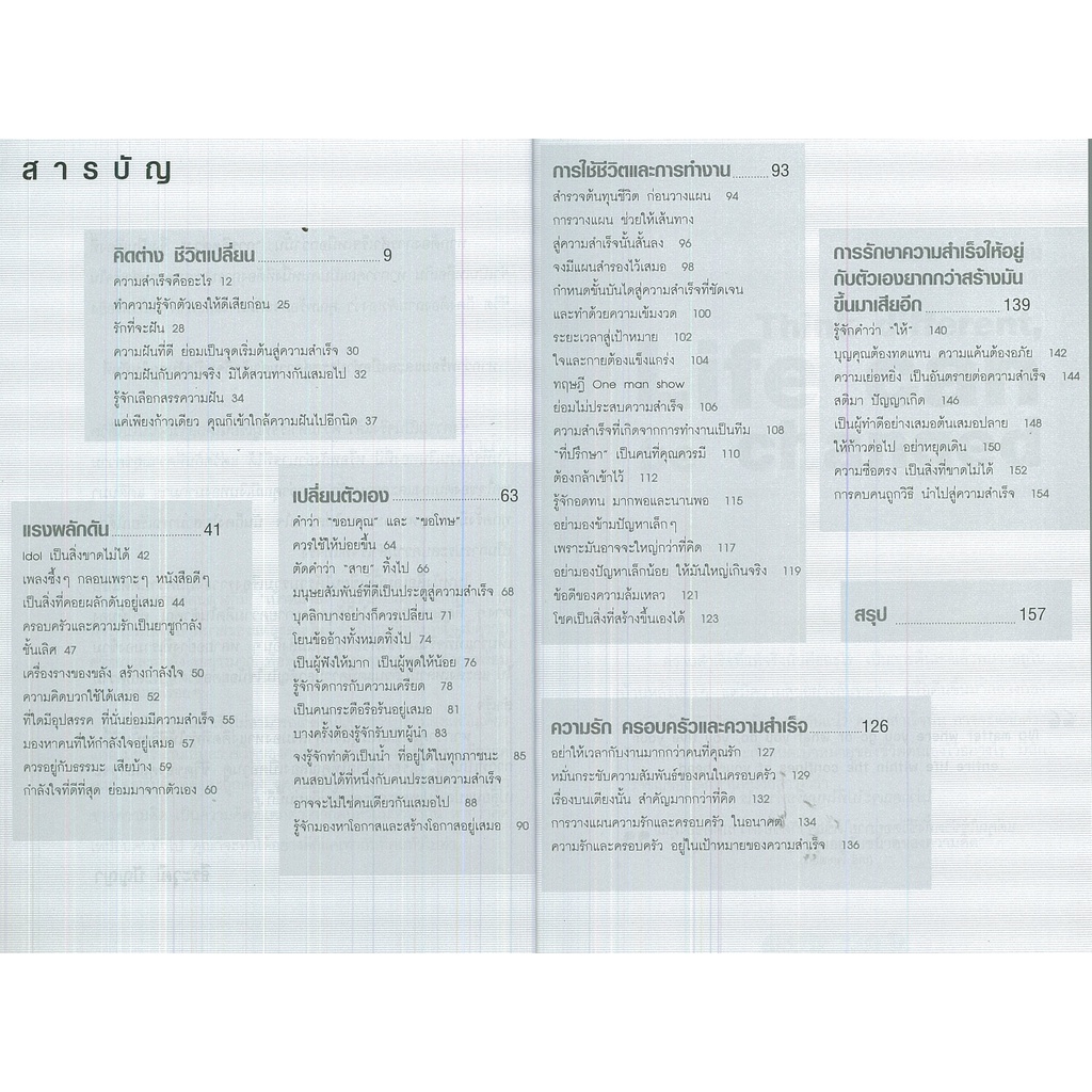 หนังสือ-56-วิธีฝึกให้คิดต่าง-เพื่อสร้างความสำเร็จที่ยิ่งใหญ่-จิตวิทยา-พัมนาตนเอง-บริหารเวลา-ทัศนคติ-อ่านคน-อ่านใจคน