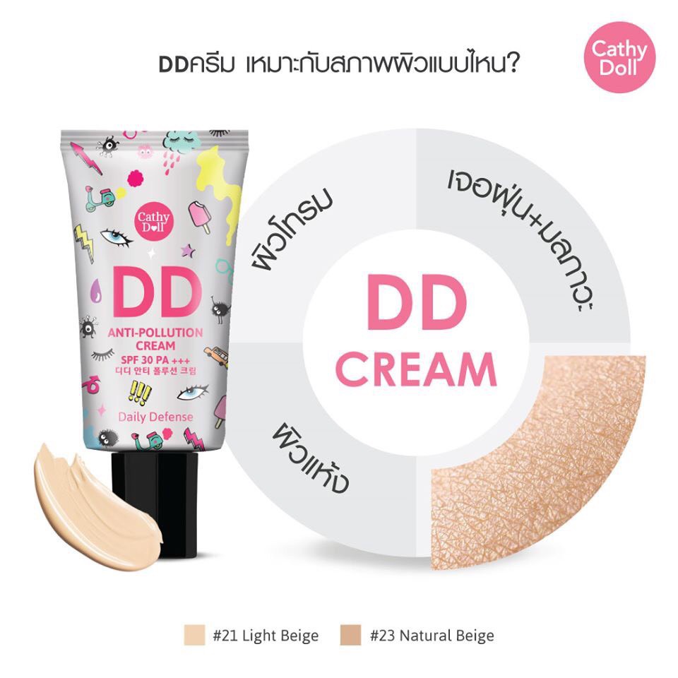 cathy-doll-ดีดีแอนตี้โพลูชั่นครีม-เอสพีเอฟ30-พีเอ-50ml