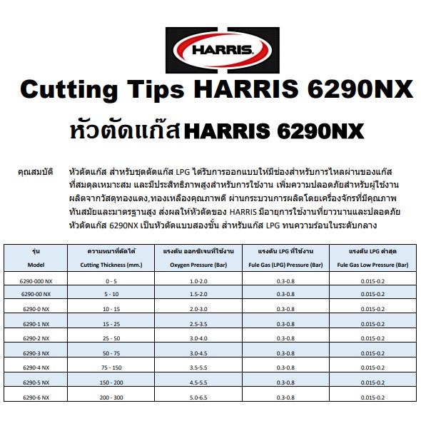 หัวตัดแก๊ส-lpg-นมหนูตัดแก๊ส-lpg-harris-6290nx