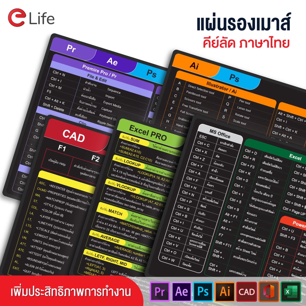 elife-mouse-pad-แผ่นรองเมาส์-แผ่นรองเมาส์คีย์ลัด-ขนาดใหญ่-80x30cm-กันน้ำ-สกรีนคีย์ลัด-msoffice-ai-ps-cad-excel