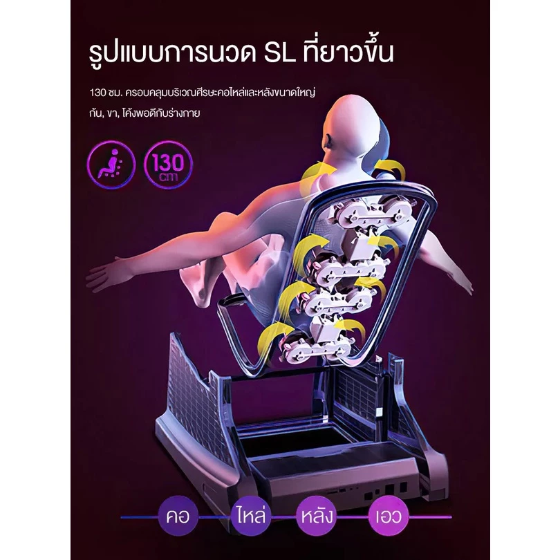 Inova เก้าอี้นวด เก้าอี้นวดไฟฟ้า เก้าอี้นวดมัลติฟังก์ชั่น เก้าอี้นวดอัตโนมัติ Massage chair เก้าอี้สุขภาพ ลูกกลิ้งนวดถุงลม ปรับตำแหน่งการนวด ลดความเครียด ลดอาการปวดเมื่อย