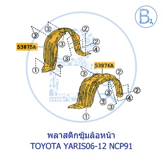 พลาสติกซุ้มล้อ TOYOTA YARIS06-12 NCP91