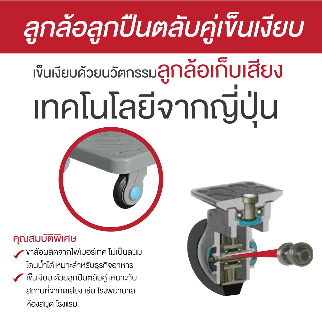 รถเข็นของ-เข็นเงียบเก็บเสียง-รับน้ำหนัก-150-300กก-รถเข็นของขึ้นห้างได้-เข็นลื่น-ออกแรงเข็นน้อย-เกรดพรีเมี่ยม