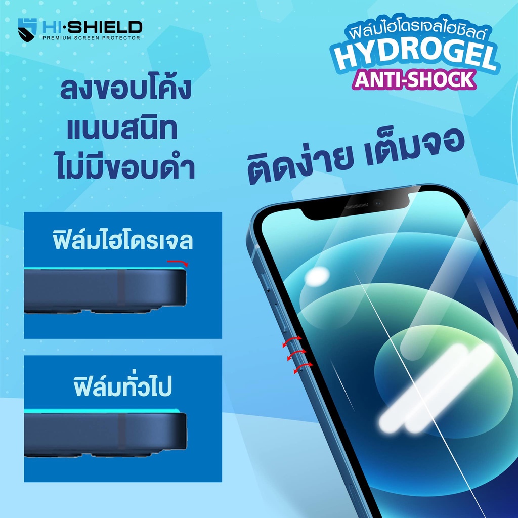 hi-shield-ฟิล์มไฮโดรเจล-wiko-view-view-xl-view-prime-view-max-view-4-lite-view-4