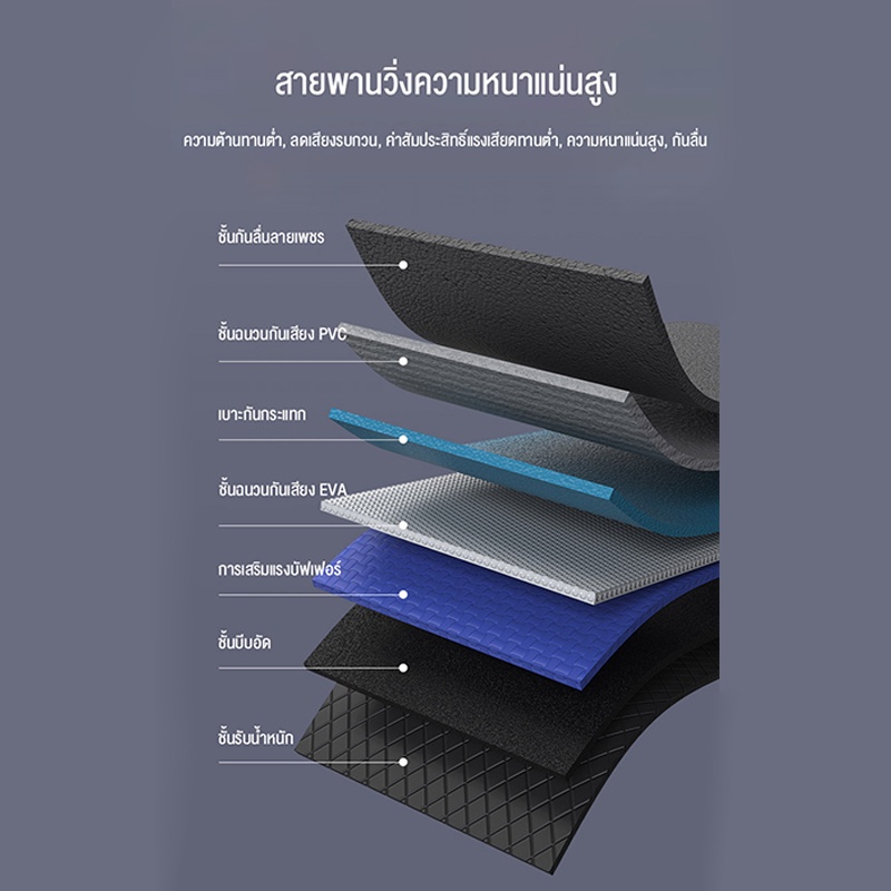 ebuy-ลู่วิ่งไฟฟ้าแบบเรียบแบนขนาดเล็กในครัวเรือน-ขนาดเล็กทำงานเงียบ-เครื่องขนาดเล็ก-สามารถพับเก็บได้-treadmill