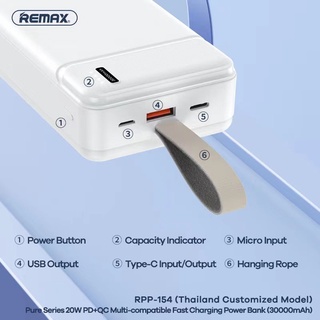 REMAX RPP-154 30,000 mAh มีรับประกัน 1 เดือน