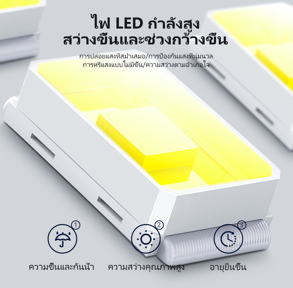 เกี่ยวกับ KONIG รับประกัน10ปี 800W ไฟโซล่าเซลล ไฟ LED โคมไฟเพดาน 16 ชั่วโมง อายุการใช้งานยาวนาน ชาร์จแบตเต็มเร็ว หลอดไฟสว่างมาก