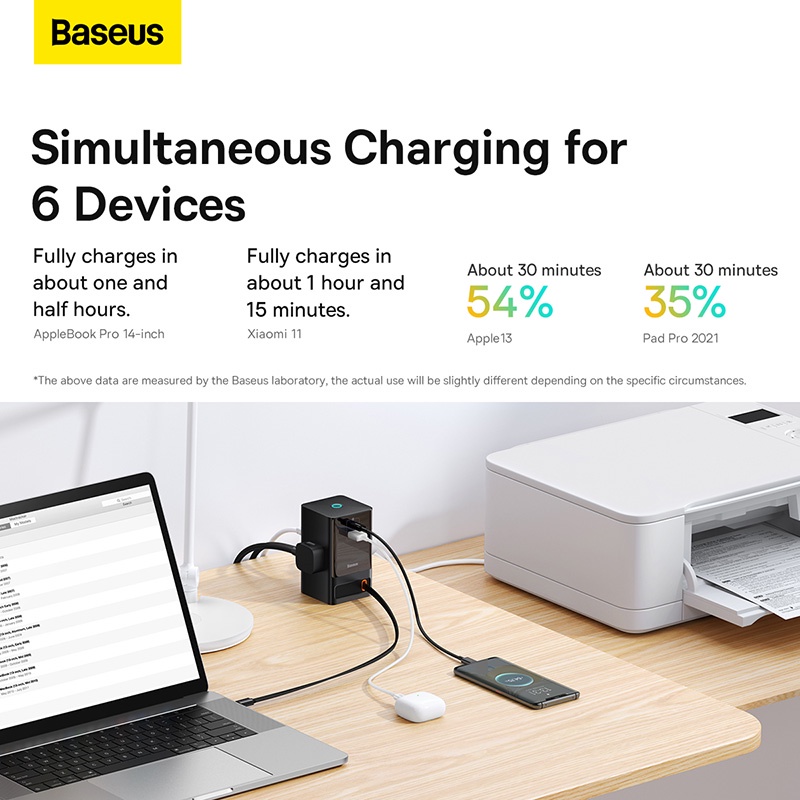 baseus-65w-แกลเลียมไนไตรด์-usb-ชาร์จเร็ว-รางปลั๊กไฟ-บอร์ดมาพร้อมหัวชาร์จสายไฟ-ซ็อกเก็ตรางปลั๊กไฟเดสก์ท็อป-สํานักงาน