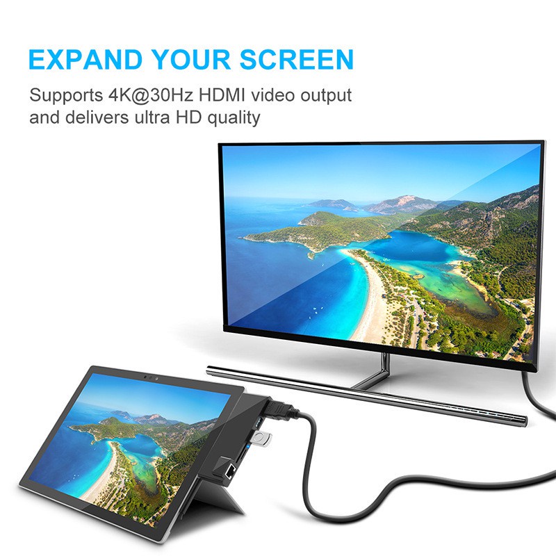 ฮับเชื่อมต่อ-microsoft-surface-pro-3-4-5-6-พร้อมอะแดปเตอร์-4k-hdmi-3-usb-3-0-พอร์ต-อ่าน-sd-และช่องเสียบการ์ด-tf-สําหรับแท่นวาง