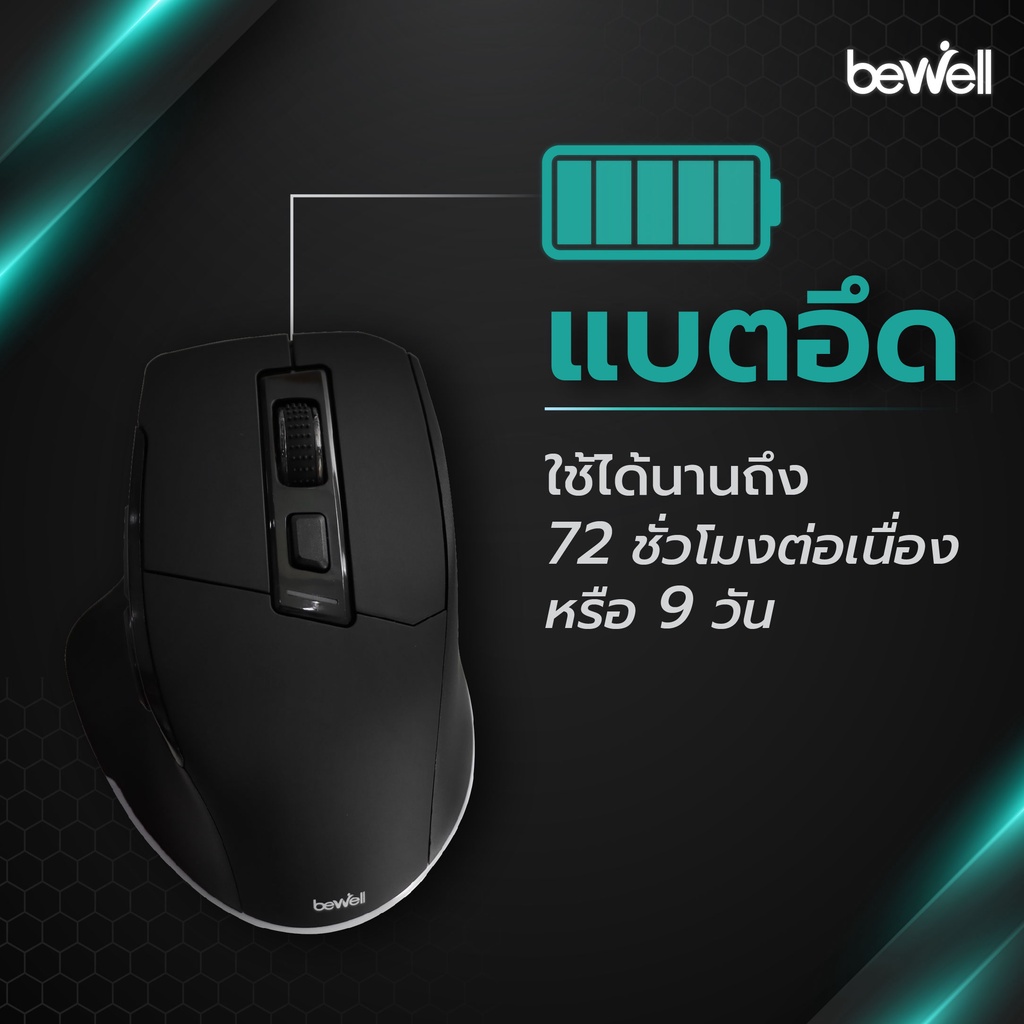 bewell-semi-vertical-ergonomic-mouse-เมาส์ไร้สายกึ่งแนวตั้งเพื่อสุขภาพ-จับง่ายขึ้น-แบตอึด-ใช้ได้ยาวนาน-มีไฟ-rgb-7-สี