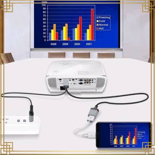 hot-สายhdmi-สายต่อมือถือออกทีวี-สายhdtv-cable-plug-and-play-ใช้ได้ทั้ง-iosและandroid