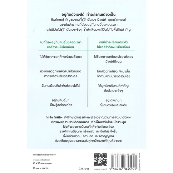 หนังสือ-พลังของคนที่กล้าทำอะไรคนเดียว