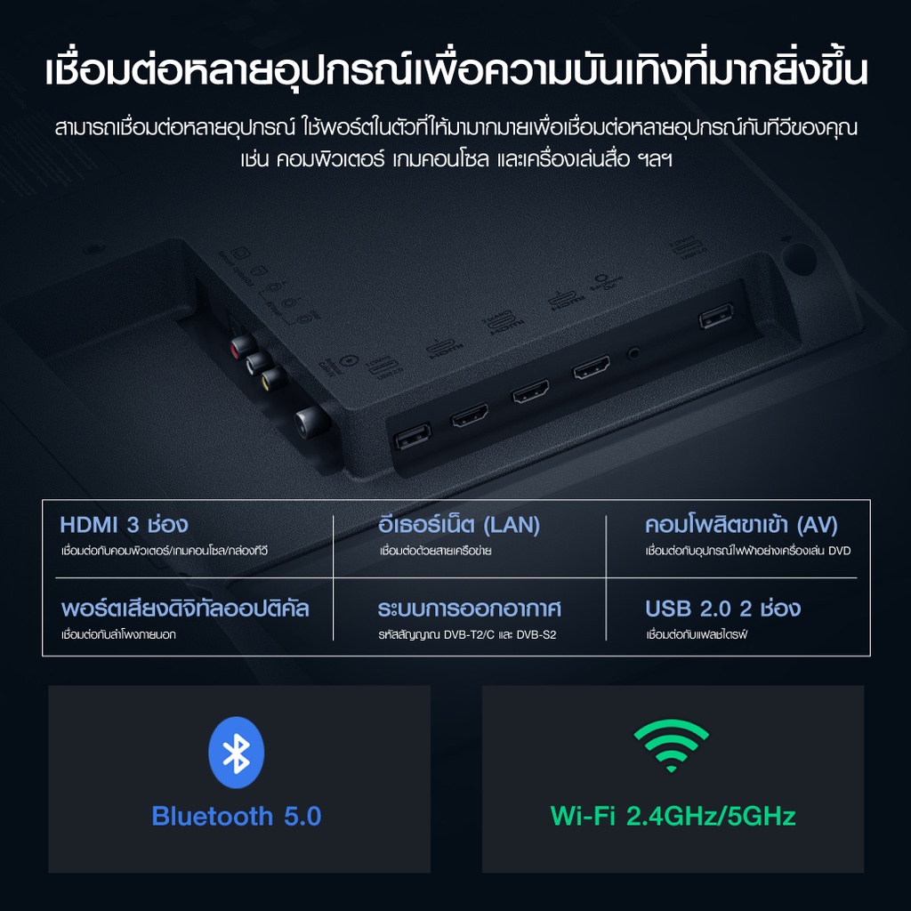 มุมมองเพิ่มเติมของสินค้า Xiaomi Mi TV P1 หน้าจอ 43นิ้ว คมชัดระดับ 4K UHD Android TV รองรับGoogle Assistant (พร้อมส่ง) -3Y
