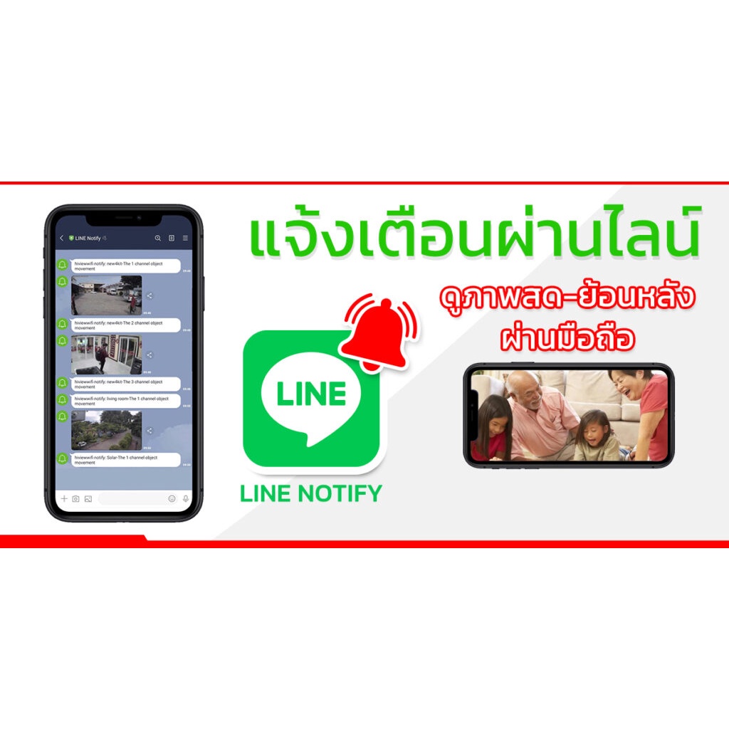 กล้อง-hi-view-hw-33mpt20-4g-wifi-4g-ai-human-detection-แจ้งเตือนผ่านไลน์-ภาพสี-24-ชั่วโมง