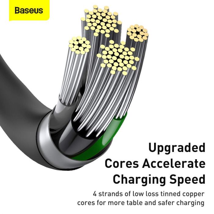 แท้-baseus-สายชาร์จสำหรับไอโฟน-for-ip-superior-series-cable-2-4a-for-ip