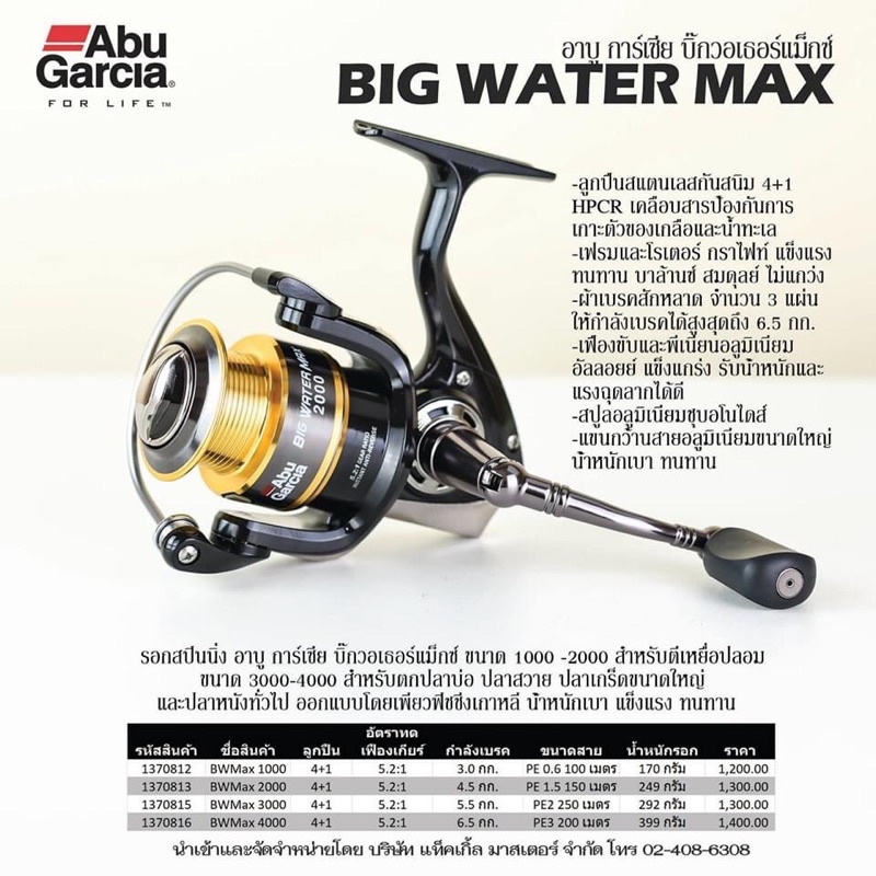 รอกสปินนิ่ง-อาบู-การ์เซีย-big-water-max-บิ๊กวอเตอร์แม๊กซ์