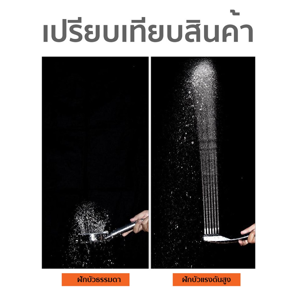 ภาพสินค้าฝักบัว ฝักบัวอาบน้ำ ฝักบัวแรงดันสูง ฝักบัวเพิ่มแรงดัน ฝักบัวแรง หัวฝักบัว ฝักบัวแรงดัน 300 รู No.YH02002 จากร้าน thair_so บน Shopee ภาพที่ 4