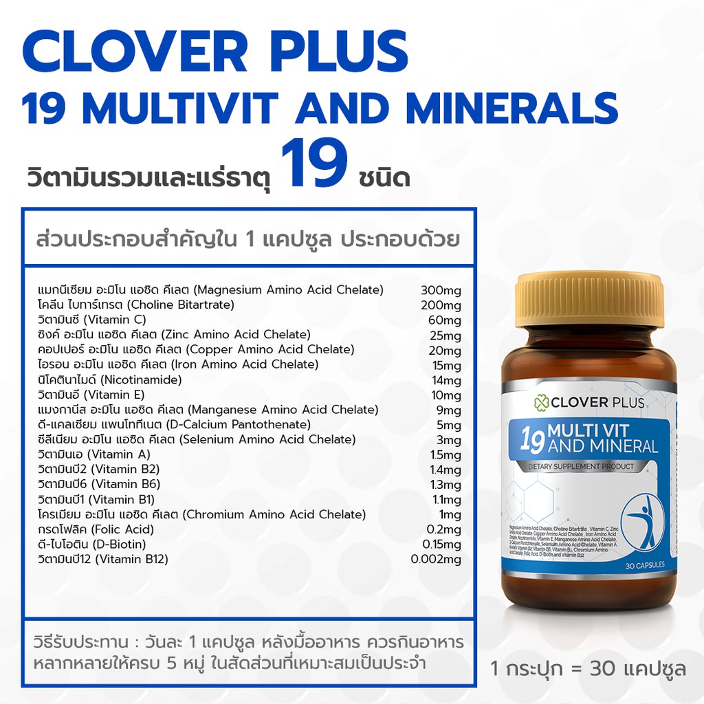 จับคู่-clover-plus-z-zar-clover-plus-19-multivit-and-mineral-วิตามินรวมและแร่ธาตุกว่า19-ชนิด-อาหารเสริม