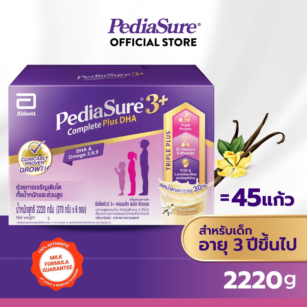 ภาพหน้าปกสินค้าPediasure นมผงพีเดียชัวร์ 3+ วานิลลา 2220 กรัม 1 กล่อง Pediasure 3+ Complete Vanilla 2220g จากร้าน pediasure_thailand บน Shopee